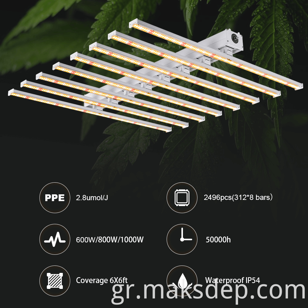 Led Grow Light Bulbs Png